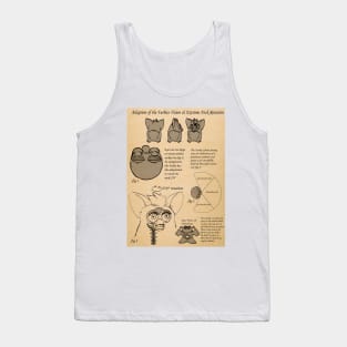 Furby anatomy Tank Top